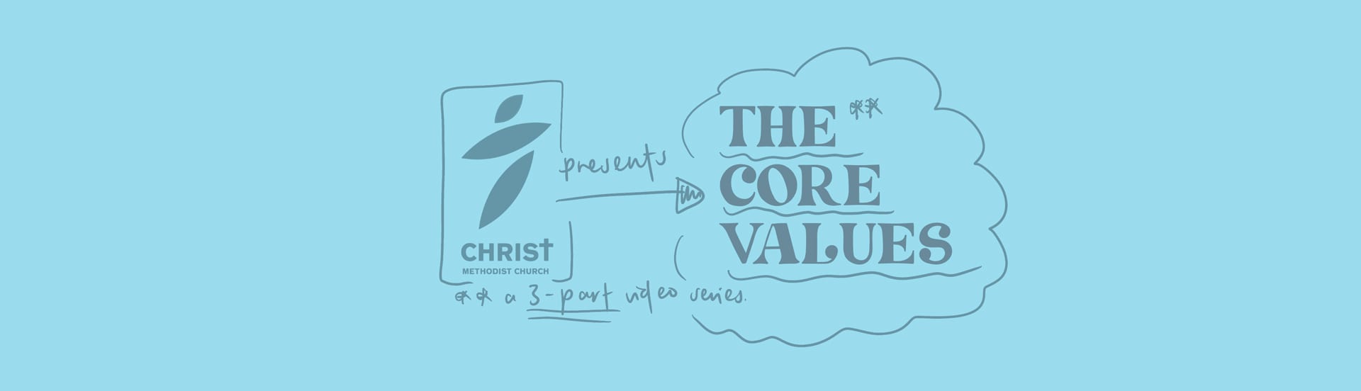 corevalues_webbanner